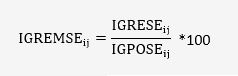 formula de IGREMSE